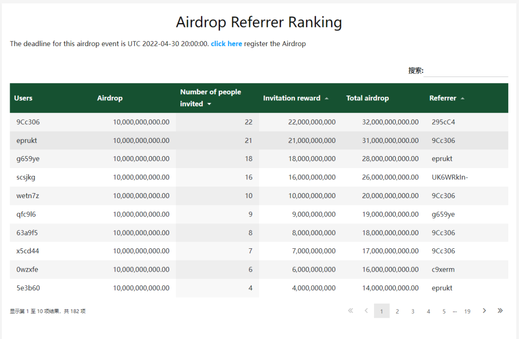 know to earn airdrop